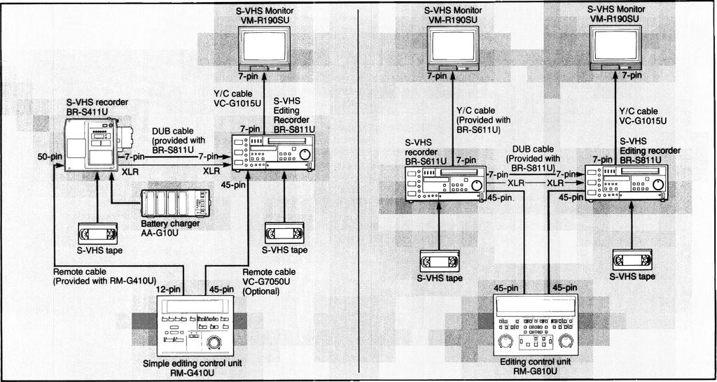 converted sub-carrier direct recording Video signal system: NTSC-type color signal/ NTSC-type Y/C signal Input Line: 1.0 Vp-p, 75 ohms, unbalanced YC629 Y. 1.0 Vp-p, 75 ohms, unbalanced C.