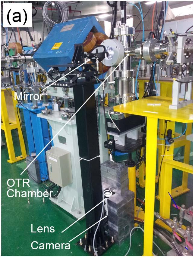 Beam Energy and Energy Spread Monitor A thin film OTR monitor