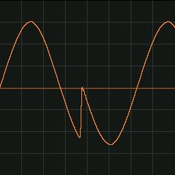 frequency has no effect on the frequency of the triangle wave all it does is force the waveform to zero for a brief moment. The sine wave is obtained by waveshaping the triangle wave output.