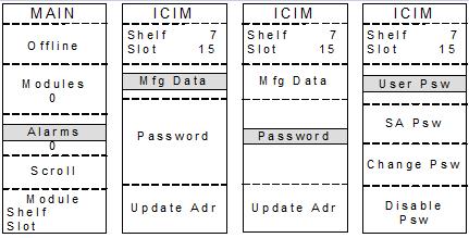 The ICIM Password, Continued Accessing the Password Menu The Password menu allows you to create, enter, change, or disable the user password.