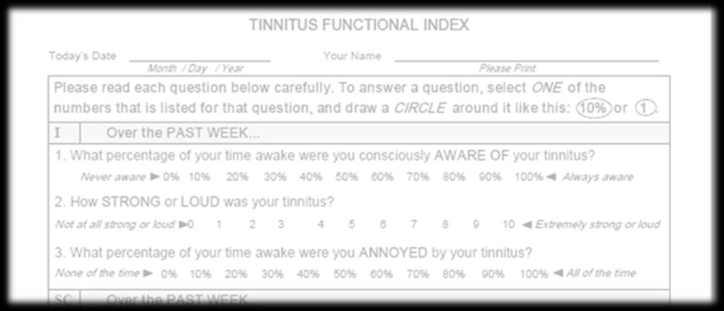 Validating a new tinnitus questionnaire: Tinnitus Functional Index (TFI) Does the questionnaire reflect what it is measuring?