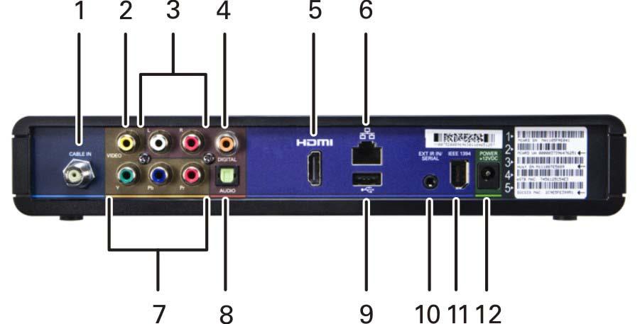 Introduction Rear Panel Figure 2: Rear Panel Table 2: Rear Panel Features 1 Cable In Connects to cable signal from the service provider 2 Video Out Composite Video (SDTV) 3 aseband Audio Out L/R