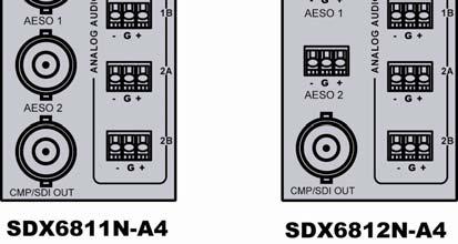 synchronization signal 1A, 1B, 2A, 2B Analog audio out AESO1, AESO2 (SDX6811-A4) Unbalanced AES/EBU audio output AESO1, AESO2