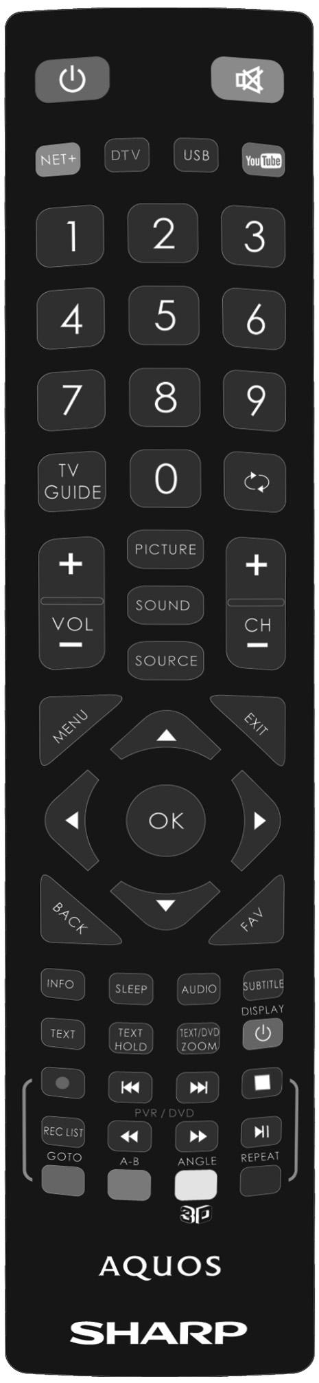 Remote control REMOTE CONTROL During the initial set up of your TV you will need to pair the remote control to the TV.
