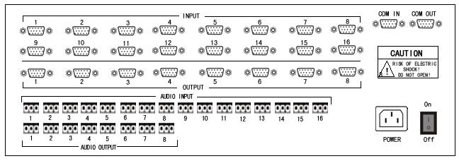 Audio Connections The series matrix switchers with audio input/output supports unbalanced.