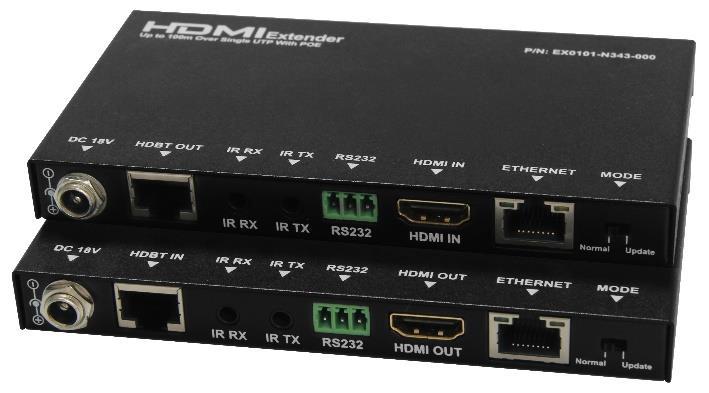 User Manual HDMI Extender