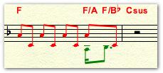 When a chord occurs on the 'and' of beat 2, while the melody has a whole note, instrumental cues below that melody can be helpful in accurately placing that chord symbol. 2. When there are several off-beat chord changes in a row, instrumental cues are preferable to using strings of tied notes or eighth rests.