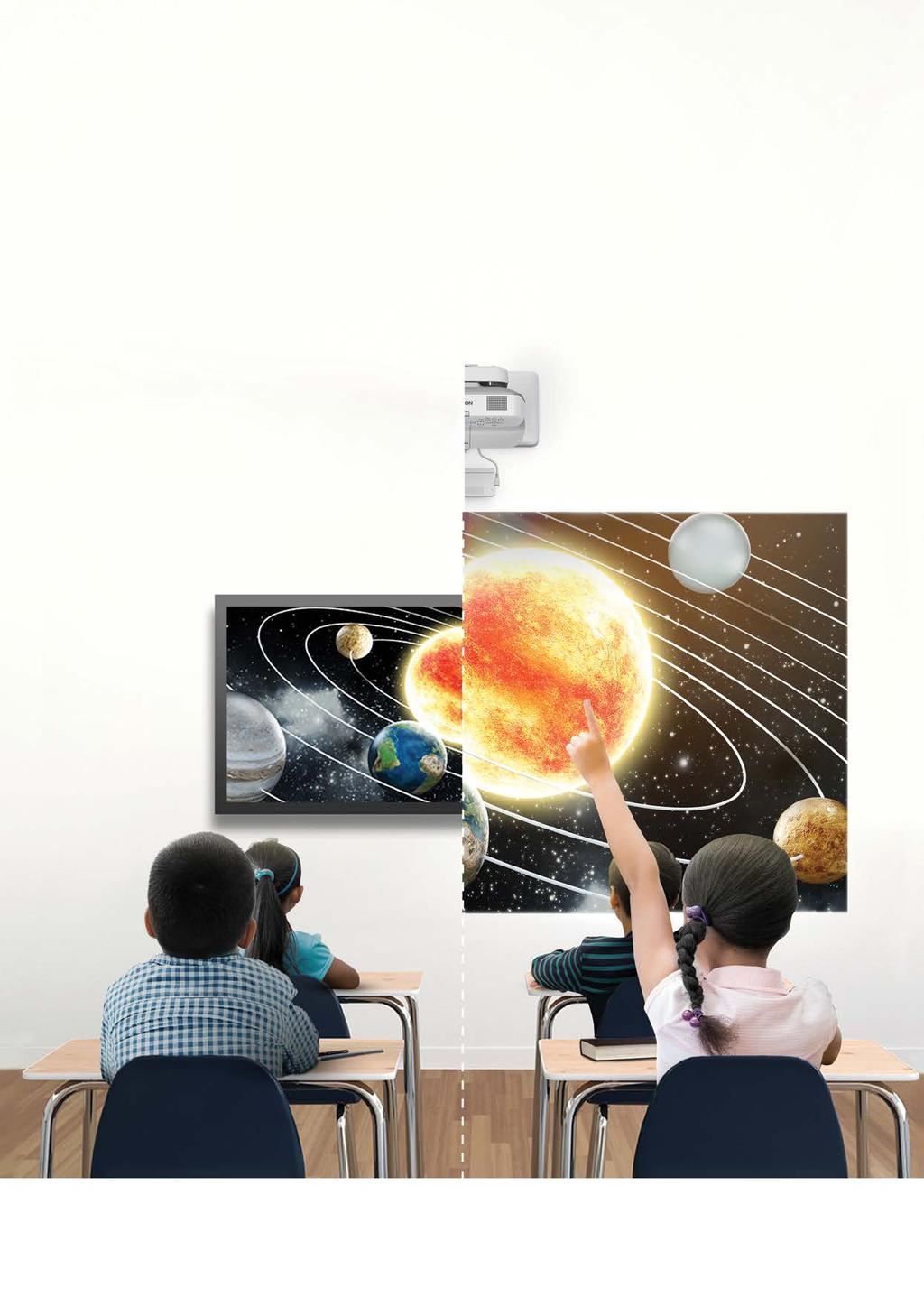 BIGGER PROJECTION. BRIGHTER FUTURE. More than half of the students are unable to read certain contents displayed on a 70" flat panel display. - Radius Research.