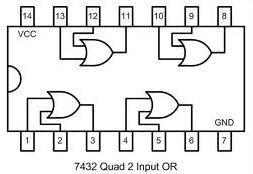 3. 7402-Quad two input NOR gates 4.