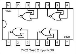 7432-Quad two input OR gates RESULT Familiarized the
