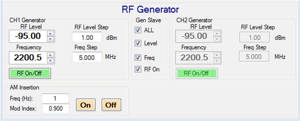 RF Generator Lets the user set RF Level and Frequency of the two RF outputs on the Receiver Analyzer RF Level Step and Frequency Step may be set for quick stepping between levels