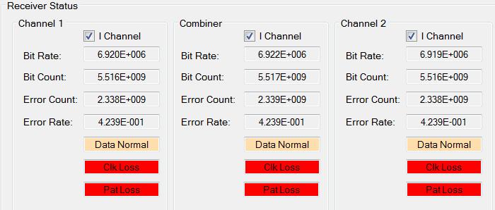 Error Rate Continuous display of the error rate for the duration of a test run in Free Run or Single mode When running in Repeat mode, the Error Rate is only updated at the end of each test.