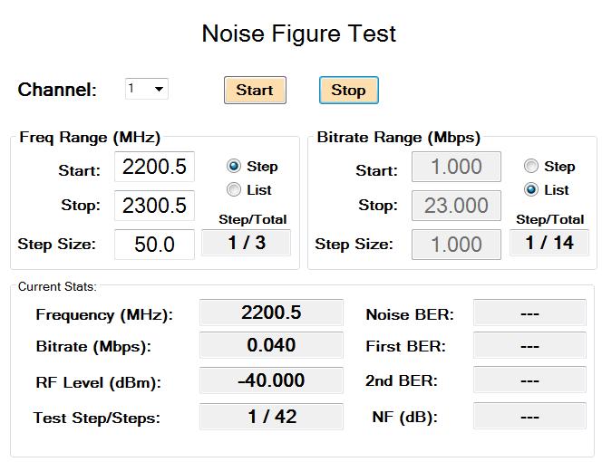 5.3.3.9 General Purpose Noise Figure Test The General Purpose Noise Figure Test determines the noise figure of a receiver across desired frequencies and bit rates.