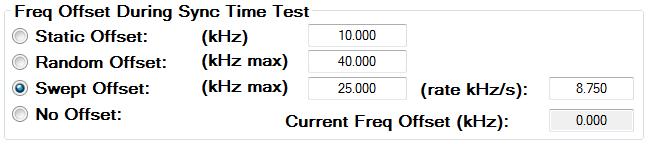 Figure 120: Sync Time Test, Freq Offset During Sync Time Test Window 9.6.