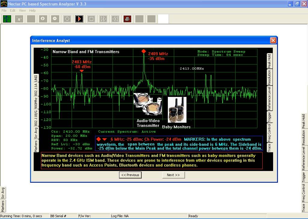 2.14 Interference Analyst: The Interference Analyst is a collection of waveforms of most commonly used digital modulation and transmission techniques in the 900 MHz, 2.4 GHz and 5.