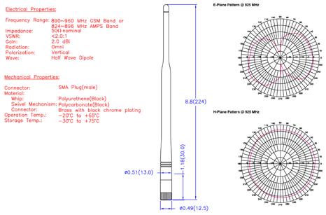 8 mm) diameter mast max.
