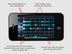 Rock Prodigy Guitar Hero for Real Guitars Game