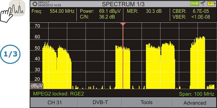Spectrum Analyser Figure 13.- SPECTRUM + MEASUREMENT Figure 14.