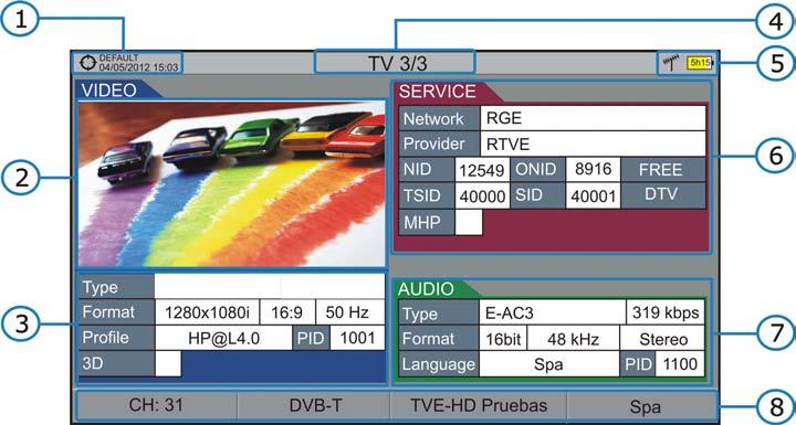 TV 3/3: SCREEN TV + SERVICE DATA Figure 31. Selected installation, date and time. Tuned service image. Tuned service information.