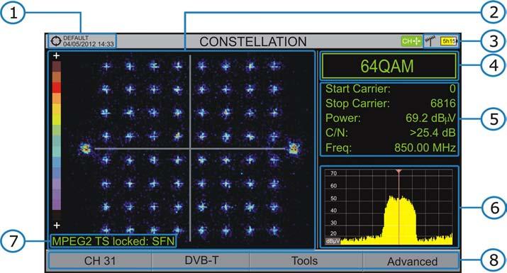 The following describes the constellation screen: Figure 32. Selected installation, date and time. Constellation window.