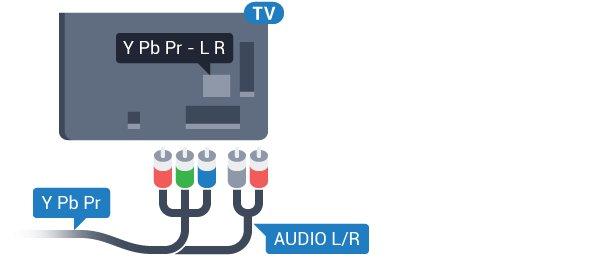 Managament). Y Pb Pr komponentni Y Pb Pr komponentni video je veza visoke kvalitete. YPbPr veza može se koristiti za televizijske signale visoke rezolucije (HD).