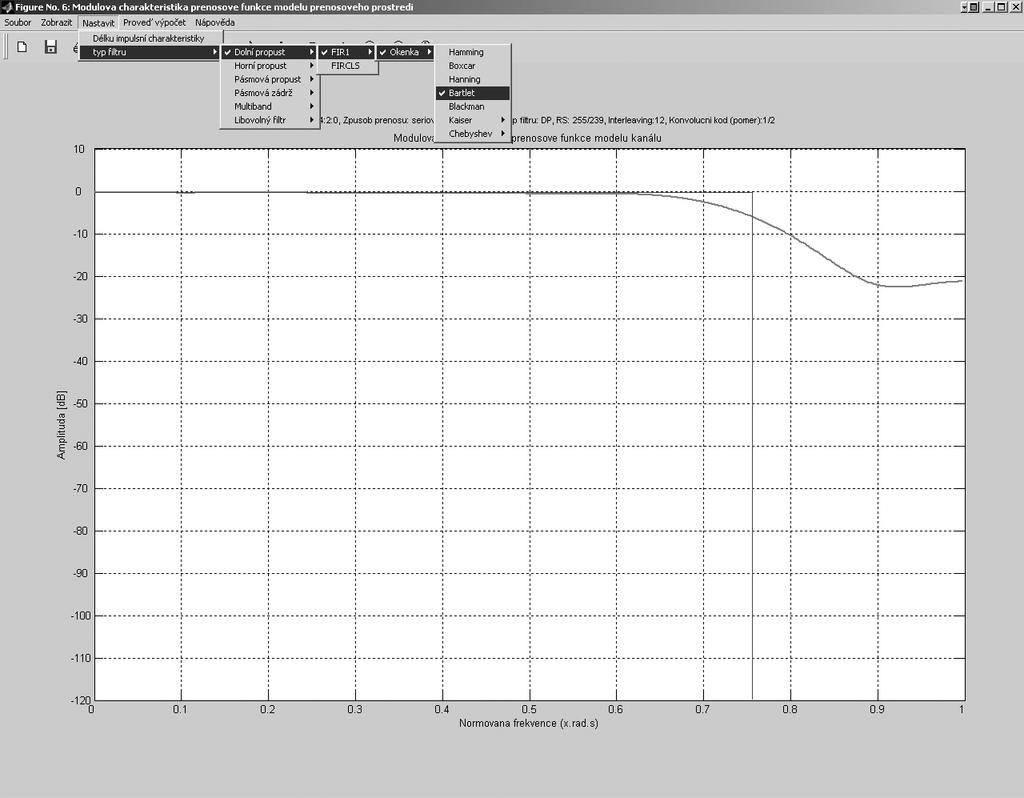 84 fs/2 RS (255, 239) 12 1/2 white noise, 0,3V 0V / 0 samples 0V NRZ unipolar 1.49 % 0.77 % 46.39 % 26.