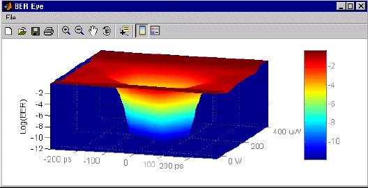 Operating basics MATLAB user interface MATLAB user interface The 80SJNB application includes MATLAB plots to provide further data analysis and visualization of the plot displays.