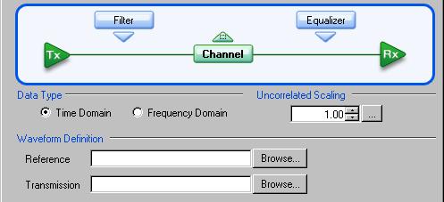 Operating basics Time Domain Time Domain With Time Domain selected, the Reference waveform and Transmitted waveform generate the channel behavior.