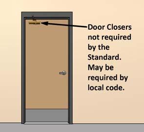 Closers 26 Doors in Series Requirement applies