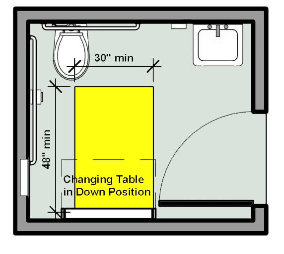 Baby Changing Tables Location: outside fixture and door maneuvering clearances (in stowed position) 55 Baby