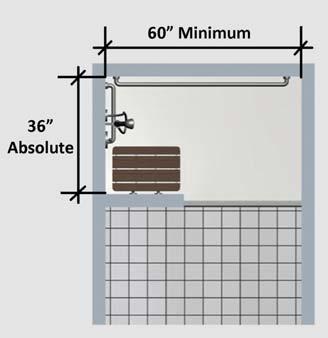 Alternate Roll In Shower 36 is an absolute dimension so that the controls, grab
