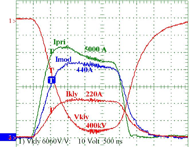 3 kv (2) XK4 capacitors Klystrons 400kV 440A DFM1