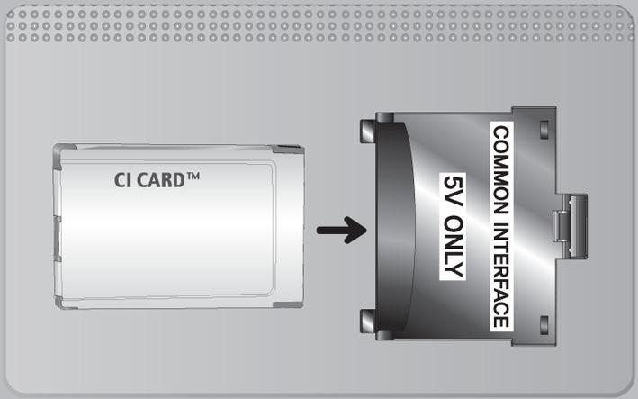 Connecting the CI or CI+ Card via COMMON INTERFACE slot with the CI CARD Adapter Attaching the CI CARD Adapter via COMMON INTERFACE slot To attach the CI CARD Adapter to the TV, follow these steps: 1.