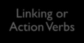 Linking or Action Verbs Linking