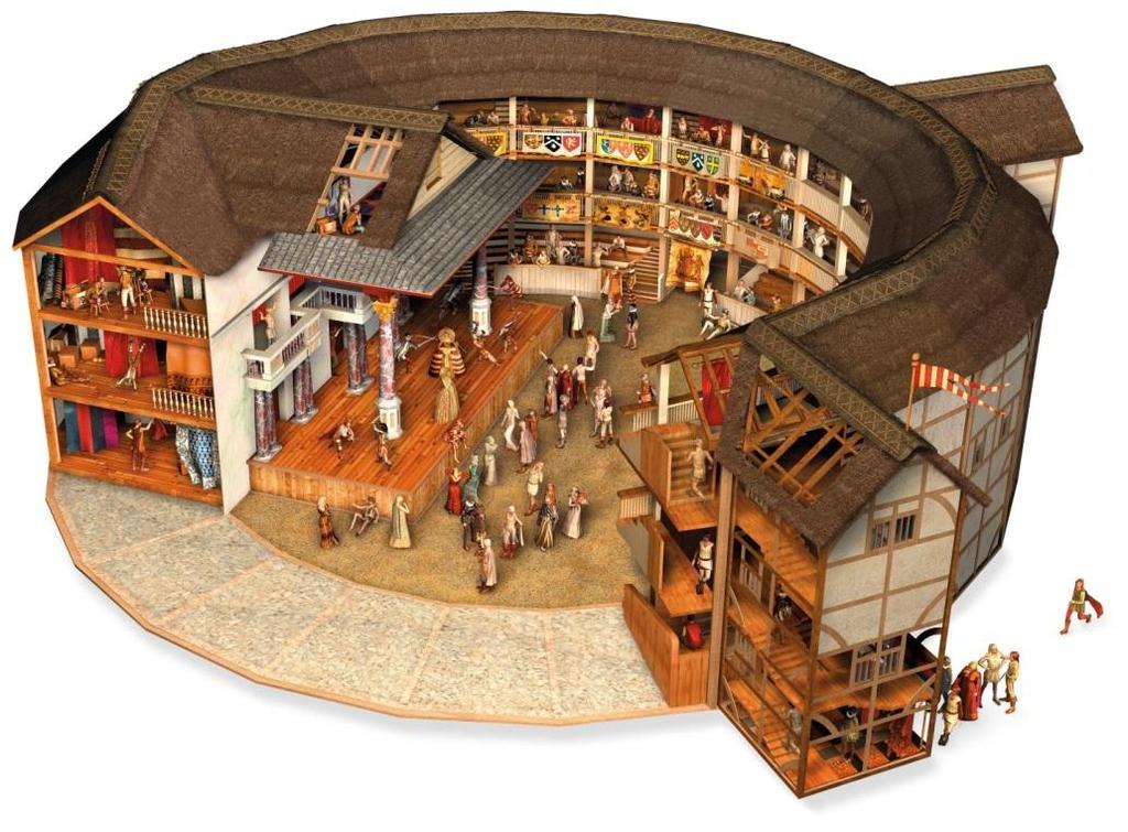 The Globe Theatre Most of Shakespeare s plays were performed