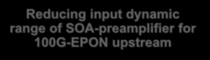 Reducing input dynamic range of SOA-preamplifier for 100G-EPON