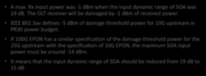 DeMUX Min. SOA input power (dbm) Dynamic range (db) Max. SOA input power (dbm) Max. Rx input power (dbm) -29 14-15 -5.5-29 15-14 -4.5-29 16-13 -3.6-29 19-10 -1 A max.