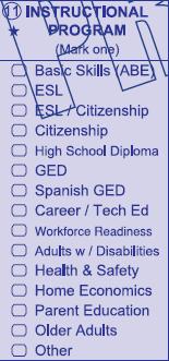 C. Field (11) Instructional Program creates a Program Enrollment record entry.
