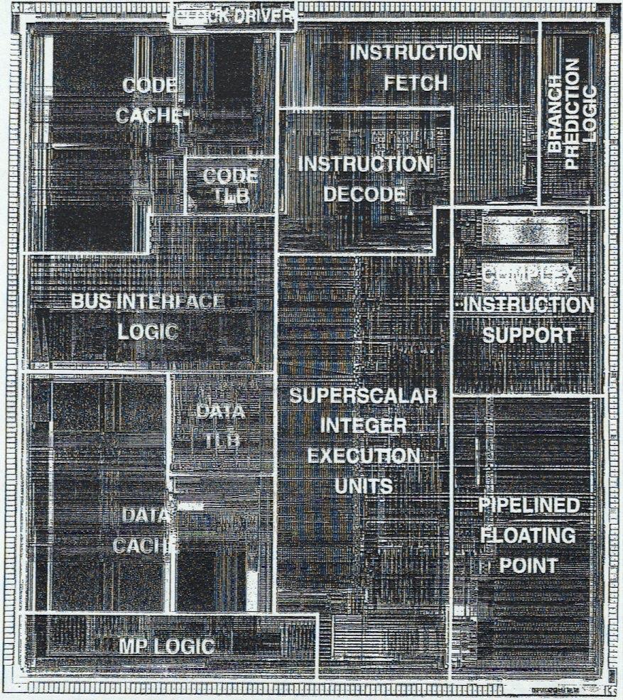 A little history FIGURE 2. The Intel Pentium. 3.3 million transistors, 133 MHz, 0.35 micron lithography, 4 layer metalization, first silicon in May 1995. FIGURE 3.