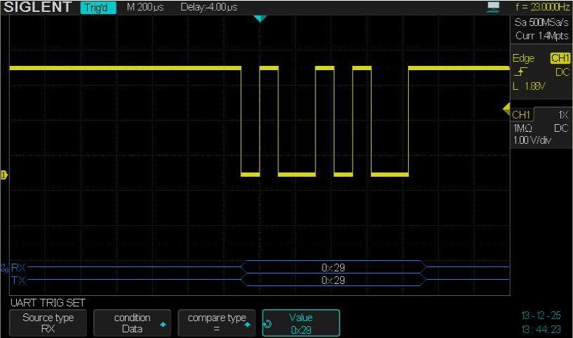 UART/RS232 Triggering To trigger on a UART (Universal Asynchronous Receiver/Transmitter) signal connect the oscilloscope to the Rx and Tx lines and set up a trigger condition.