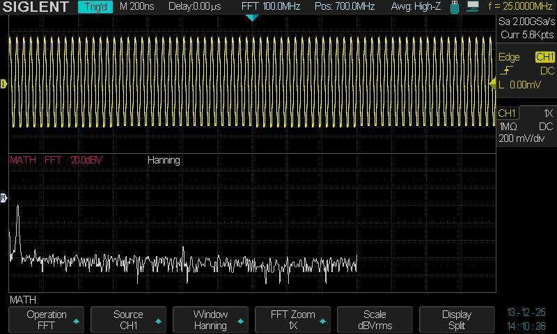 Full Screen: the source channel and the FFT operation results are displayed in the same window to view the frequency spectrum more clearly and to perform more precise measurement.