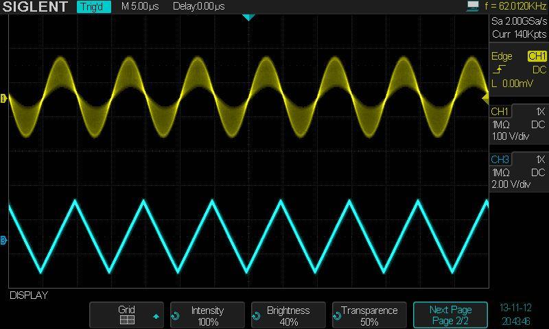 To Adjust Waveform Intensity Do the following steps to adjust waveform intensity: 1. Press the Display button on the front panel to enter the DISPLAY function menu. 2.