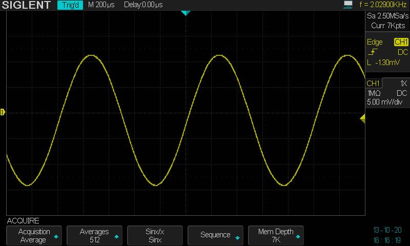 Figure 18 Sine With Random Noise, Average Mode High Resolution This mode uses a kind of ultra-sample technique to average the neighboring points of the sample waveform to reduce the random noise on