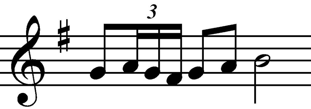 CSMTA Achievement Day Name : Teacher code: Terms&Signs Level 7 Practice 2 Piano Page 1 of 2 Score : 100 1. For the symbol below, circle the correct way of playing, A or B. (4) A. B. 2. Write the name for the chord built on each scale degree (tonic, dominant, etc.