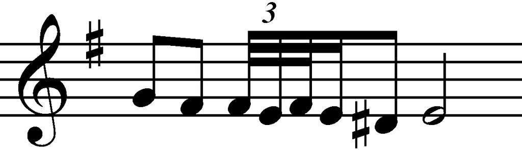 Circle YES or NO. (3x3pts=9) a. The first movement of a symphony is in C major. The second movement is in F major.--------- YES NO b.