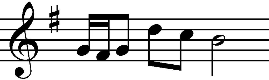 In the piece in ternary form, A section is in C major, and B section is in c minor. --------- YES NO *Changing major to minor is a change of mode, not key.