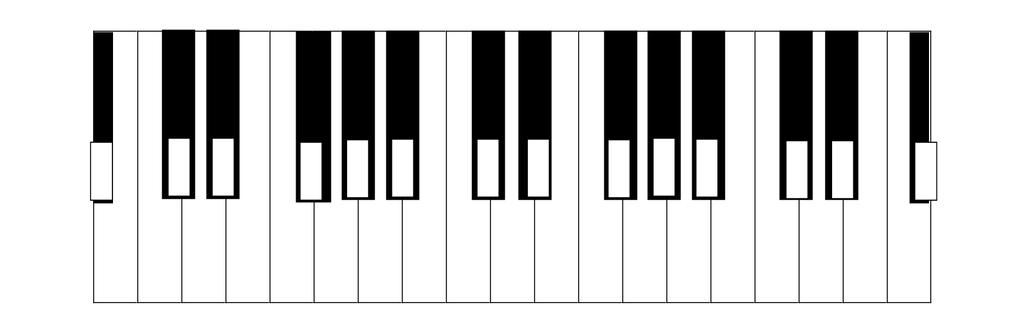 SHARP SIGNS and FLAT SIGNS Worksheet C 1. Label all of the white keys on the piano. 2.