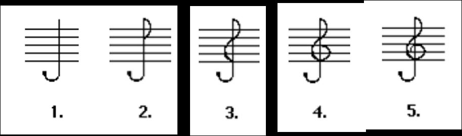 The clef is important because it determines the letter note names of the lines and spaces on the staff.