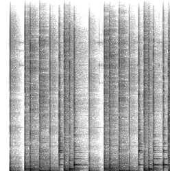 Time-frequency Analysis of Musical Rhythm 13 A B C A B C D 1000 (a) 0 (b) BC BCD FIGURE 9 (a) Spectrogram for African drumming.