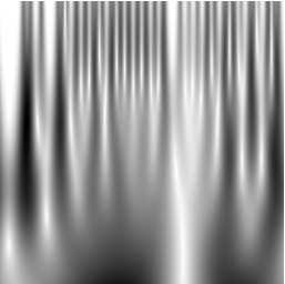 The label S indicates a syncopation in the melody. (b) Percussion scalogram from a clip of a piano interpretation of a Bach melody (using frequencies above 3000 Hz).